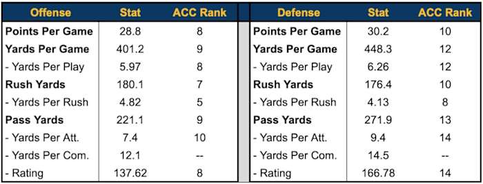 Screen Shot 2021-11-15 at 10.34.13 PM